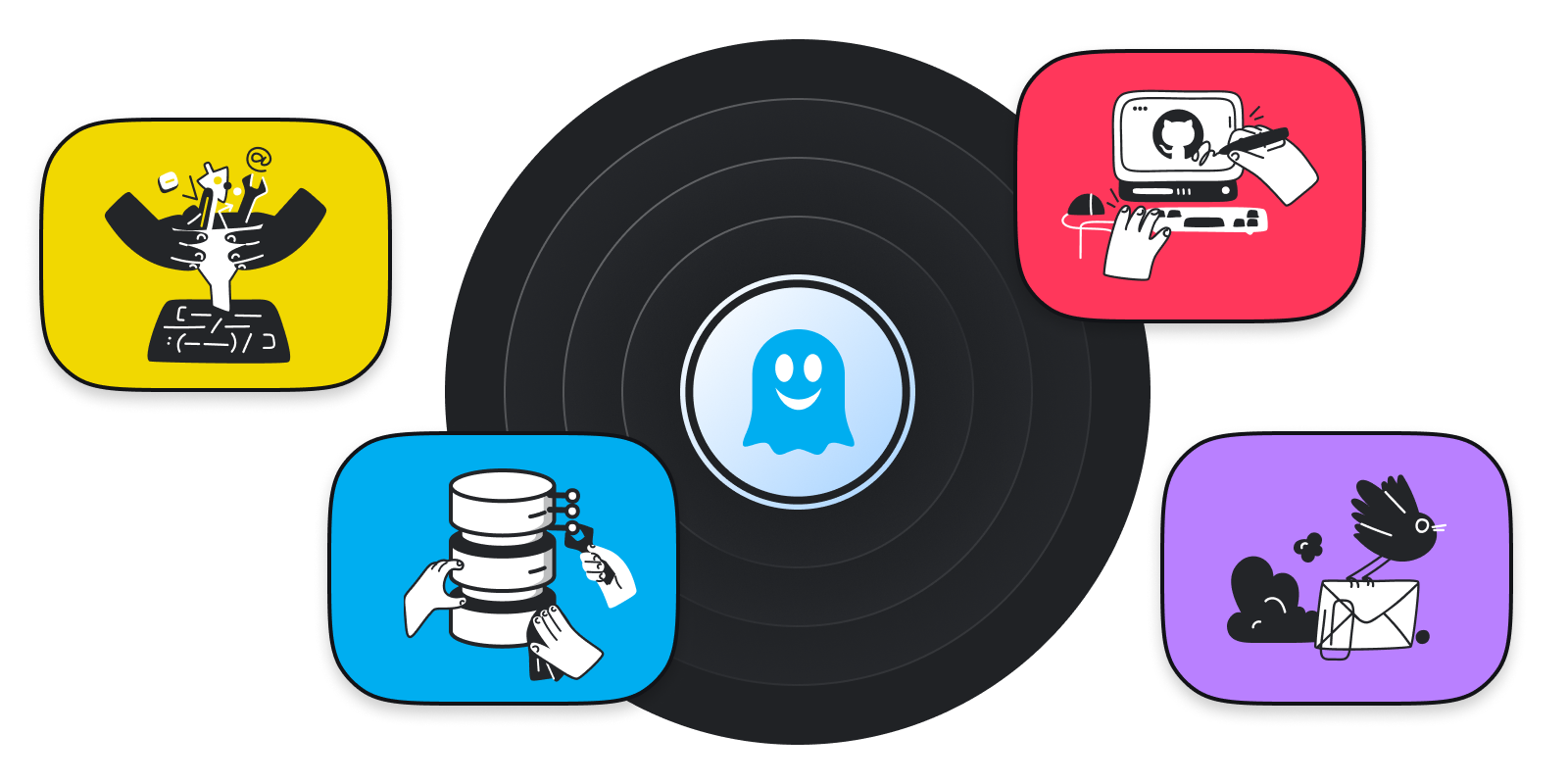 Ghostery contributions